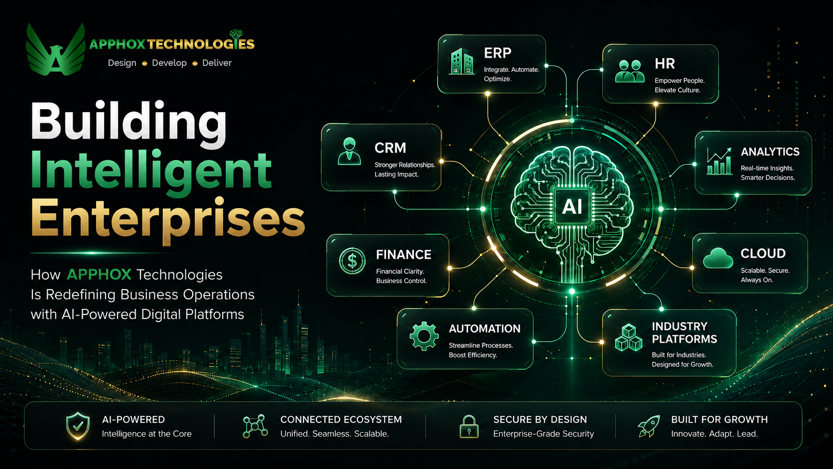 Building Intelligent Enterprises