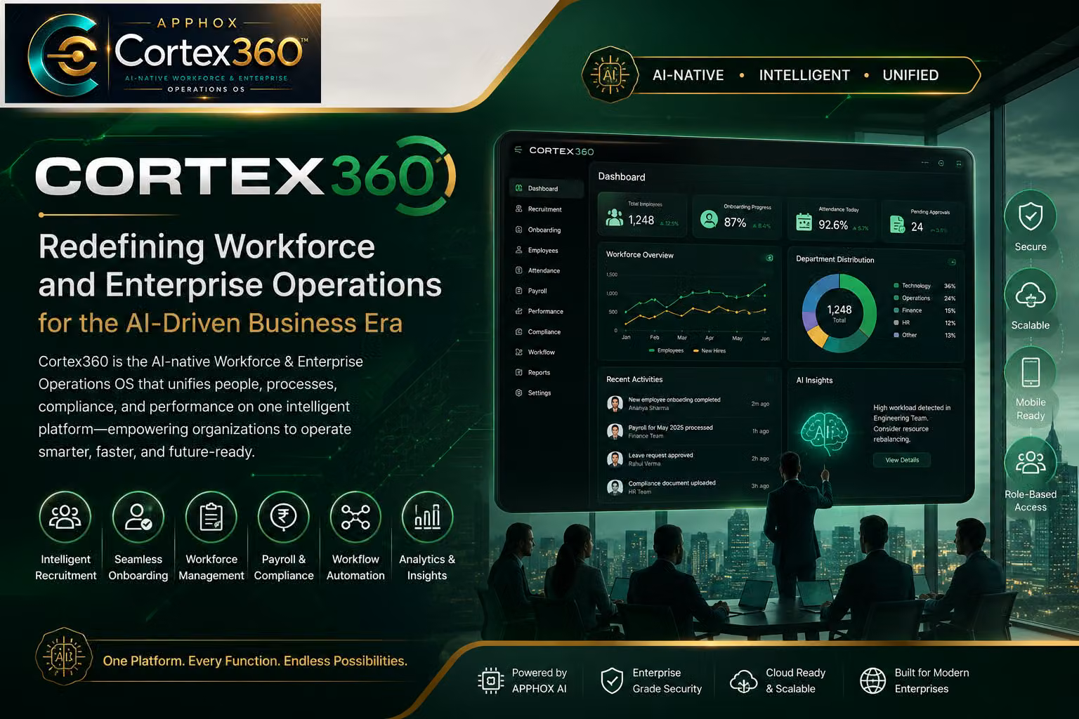 Cortex360