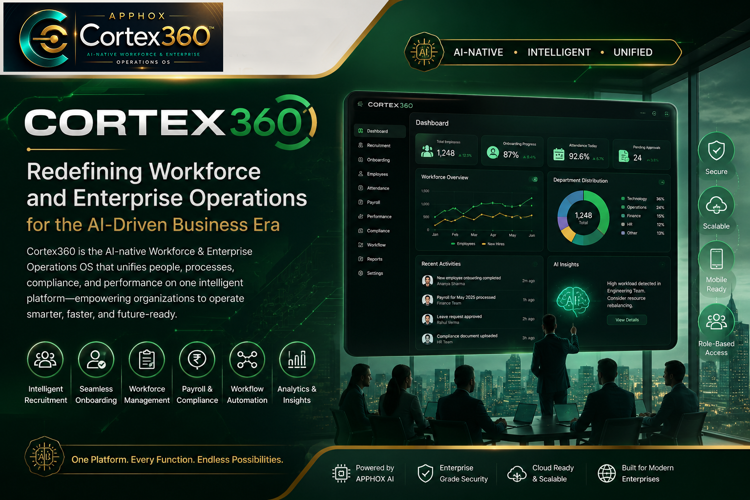 Cortex360